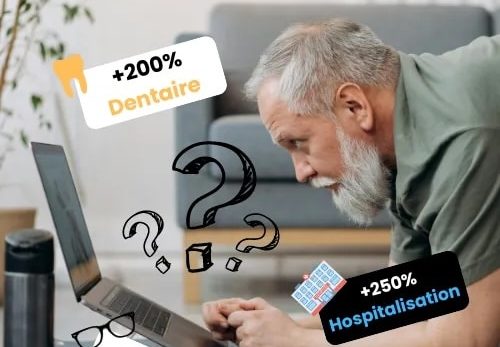 Meilleure remboursement pour les seniors : quelles garanties choisir après 60 ans ?